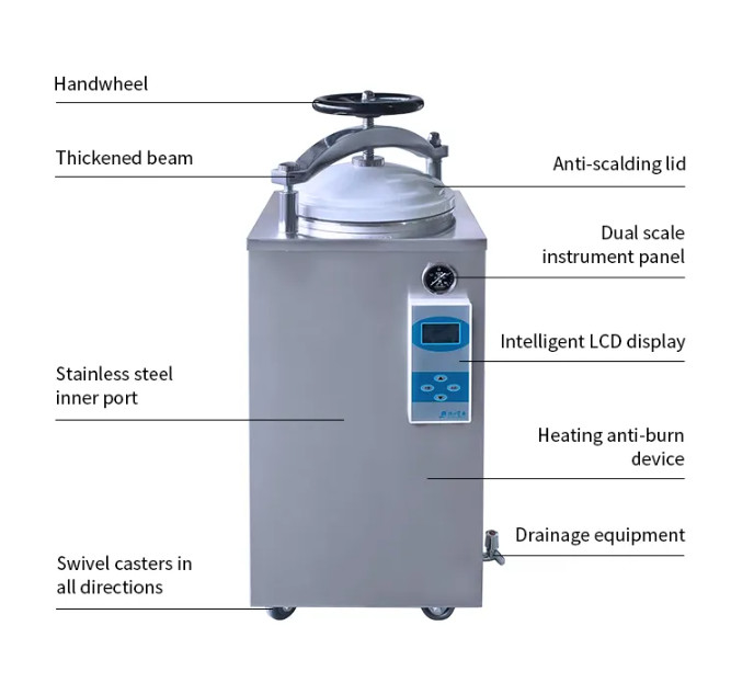 ハンドホイール デジタルディスプレイ 垂直オートクラブ 35L 50L 75L 100L 150L キノコ 缶詰食品 リトルト 滅菌器