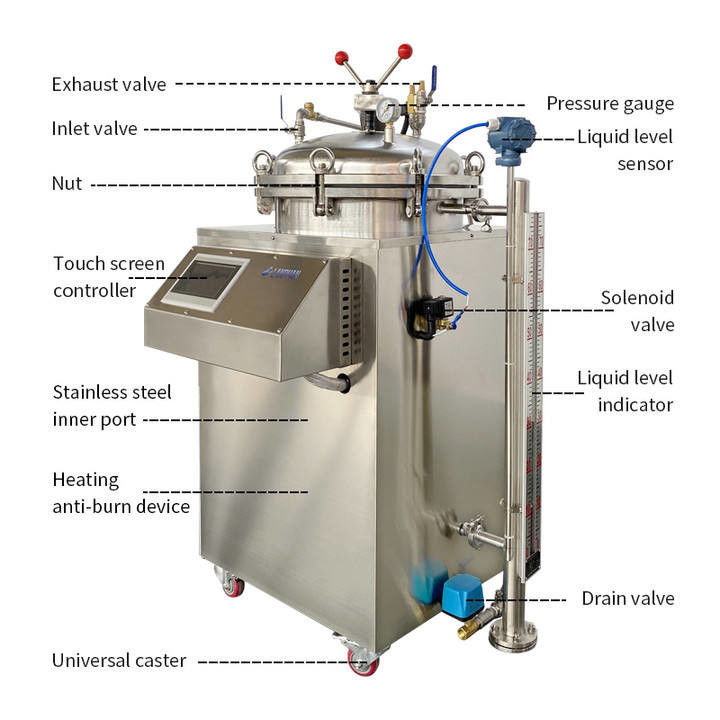 全自動レトルト滅菌器 100L/150L 容量 スチーム＆ウォーターバス滅菌